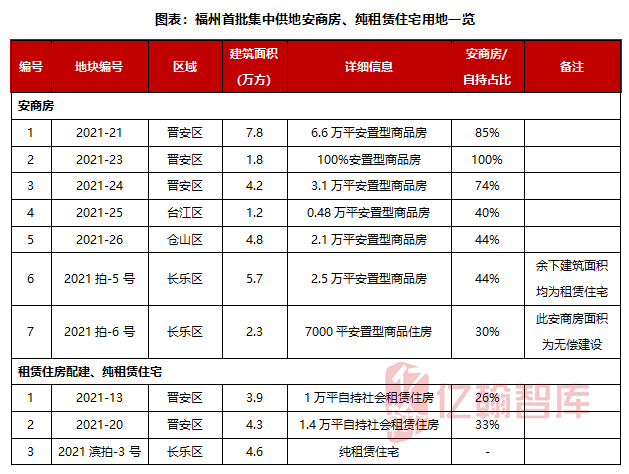 厦门批发零售：市场动态与机遇