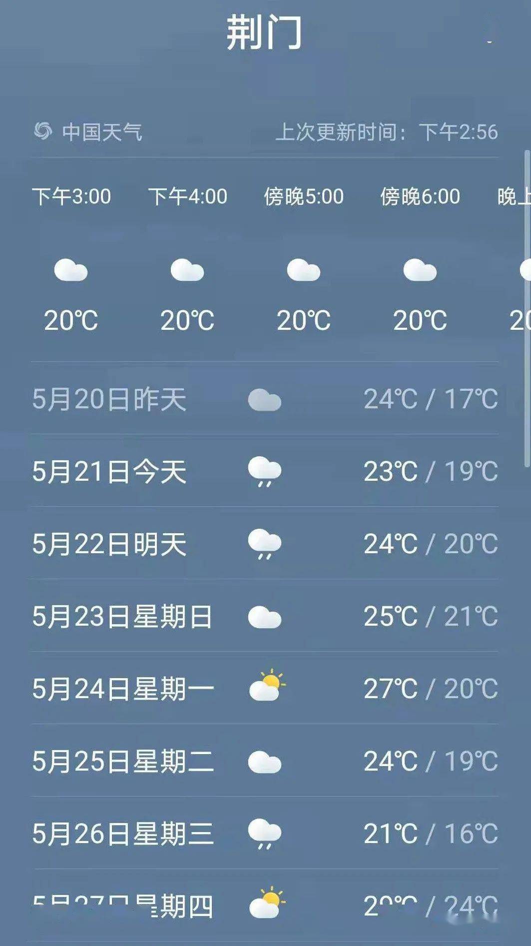 雨水歇業的時間不會很長 預計從今晚開始 今天白天 我省以多雲天氣為