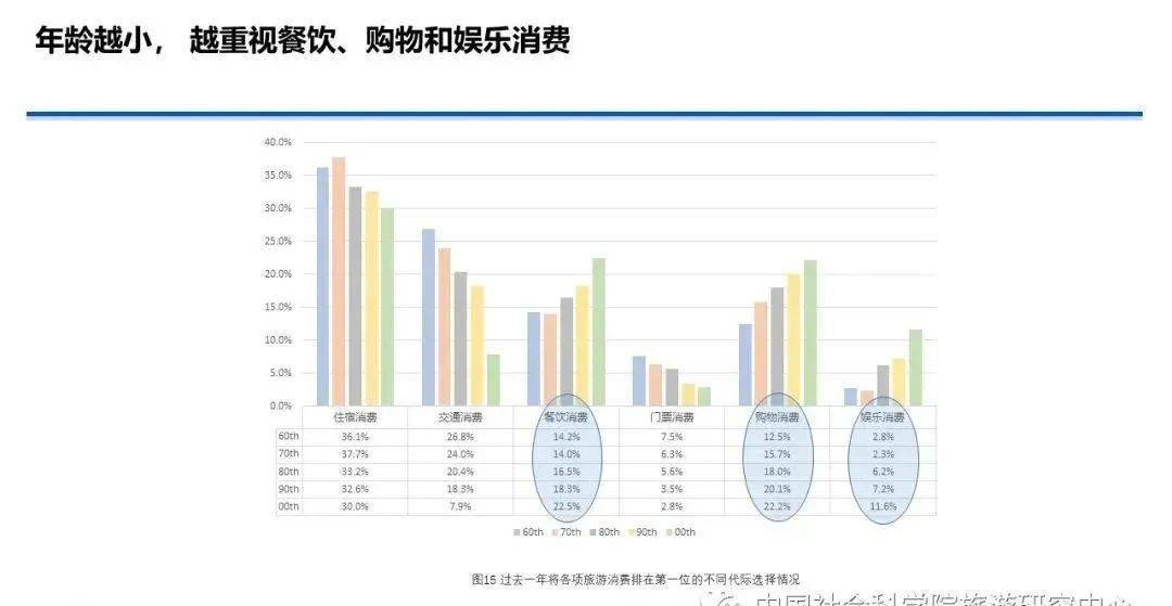 溧阳市gdp情况2021年_18省份公布一季度GDP增速 这6个省市跑赢全国,湖北暂列第一(3)