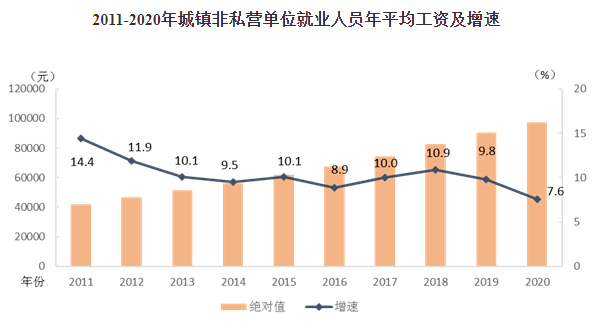 90年代盛泽镇gdp跟昆山比_走进昆山(2)