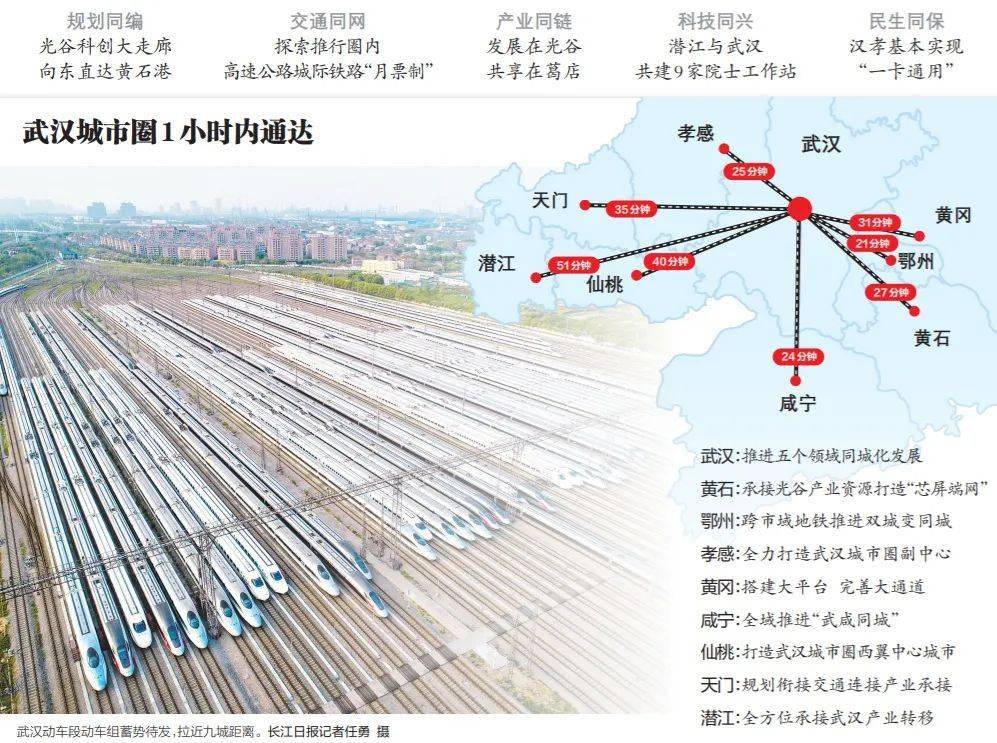 武汉地铁延伸至黄石!还有这些消息