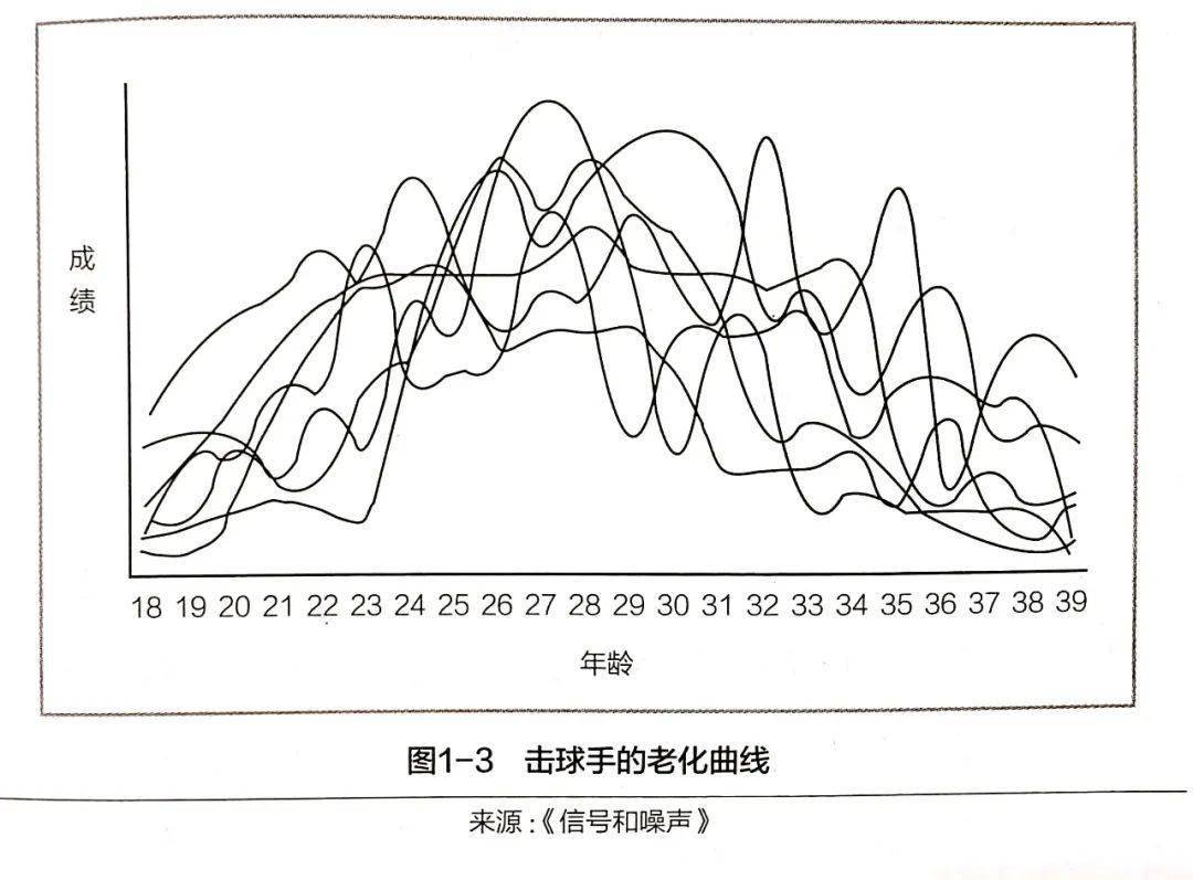 韩国知名作家调查10年后发现,做不到这一点,再多努力和天赋都难以成功