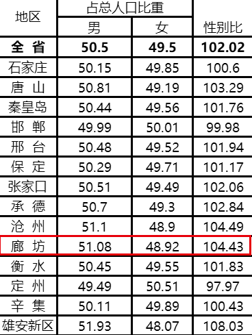 余姓人口数量_高安这些余姓村的来源,原来是这样(3)