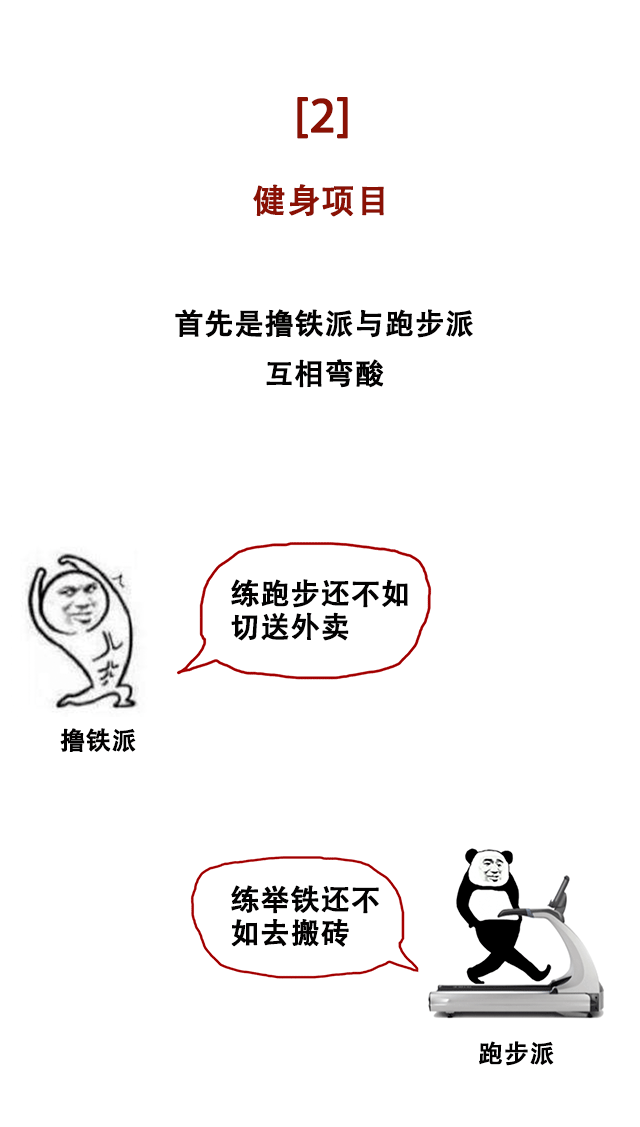 四川人健身鄙视链