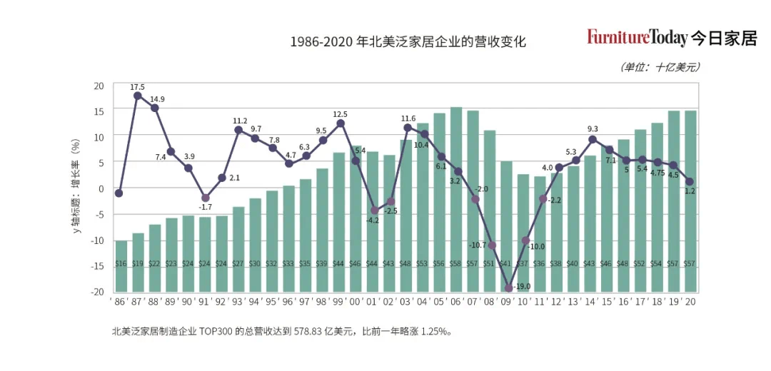 gdp是总营收吗_A股营收榜 营收50强贡献A股五成收入,两桶油收入超22省GDP,多少公司 富可敌省(2)