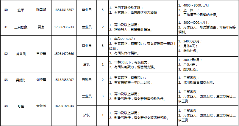 2021年淮安市各地区gdp_芜湖与淮安的2021年前三季度GDP来看,两者排名如何(3)