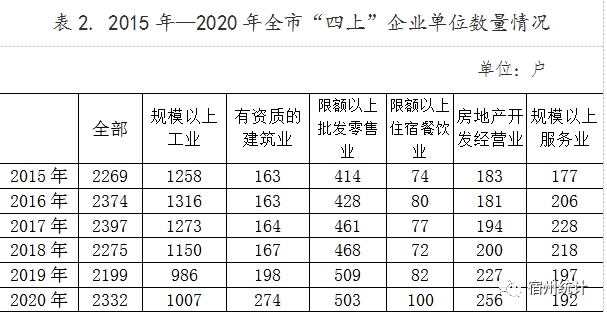宿州买衣服：时尚与性价比兼得的选择地