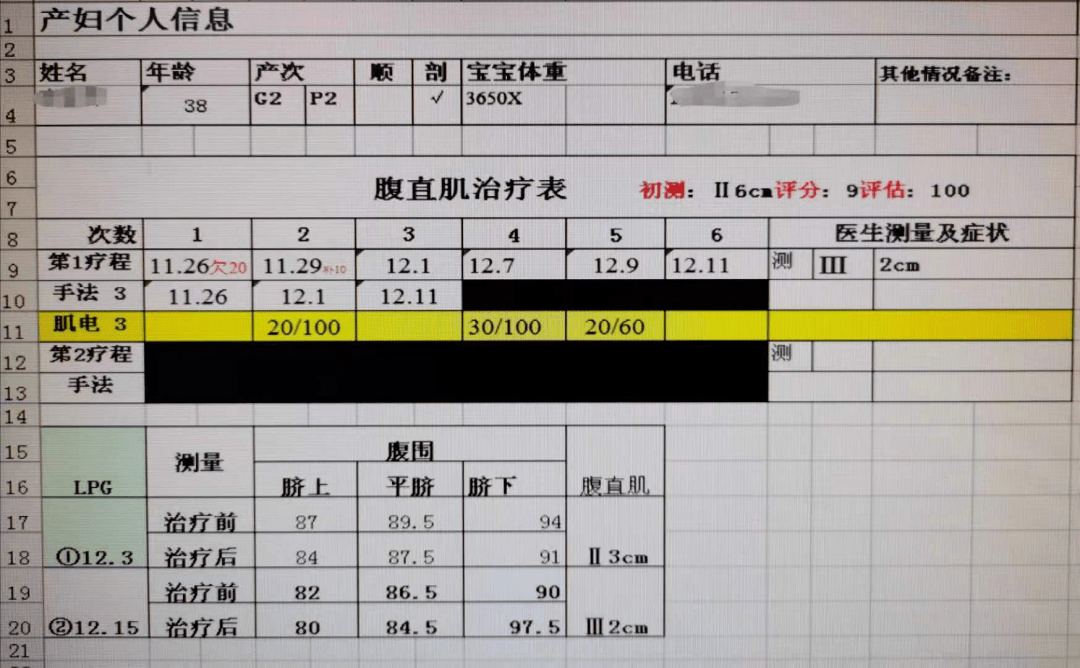 產婦產後42天腹直肌實測2級肌力6cm,在做了一個療程的腹直肌治療套餐