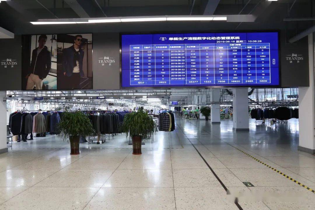 大杨集团有限责任公司诚聘