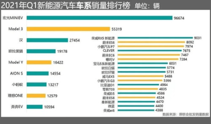 点击进入看图评论