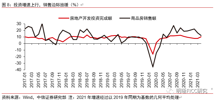 合肥近40年gdp曲线图_读珠江三角洲和全国GDP增长曲线图,回答下列问题 1 在人均国内生产总值 GDP 的变化上,珠(2)