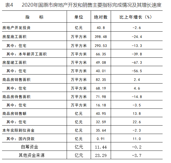 盘锦市统计局2020年gdp年报_辽宁2020一季度GDP数据发布,盘锦全省第一,沈阳跌幅最大