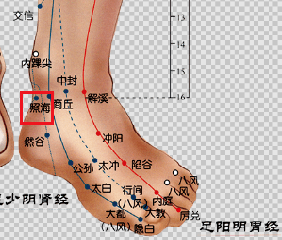 阴阳跷脉是奇经八脉中的两条经脉,可以调节一身阴阳,阳跷主一身之阳