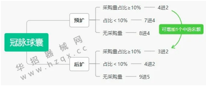 缠绕带搭接55%怎么算量_鱼竿的吸汗带怎么缠绕(2)