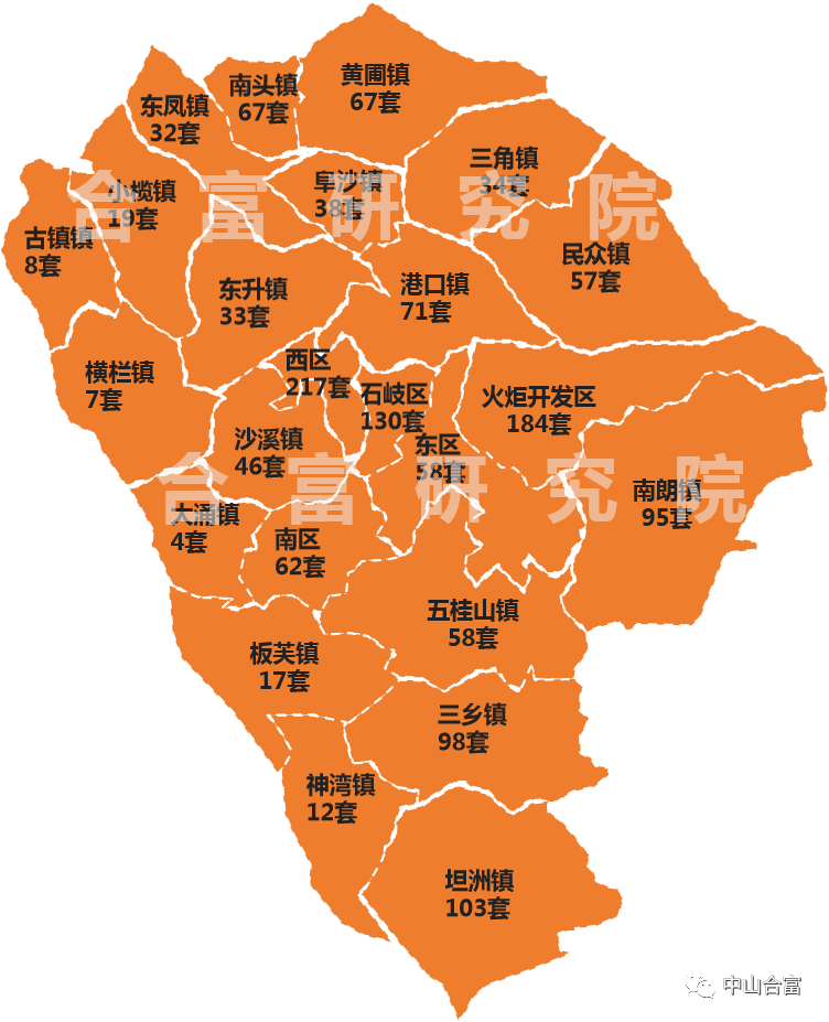 广州化州市各镇gdp_26省会城市GDP排名 成都第二(3)