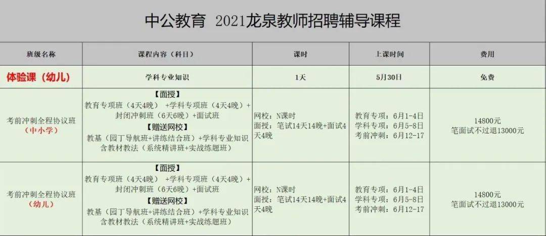 丽水教师招聘_丽水技师学院2021年招聘(3)