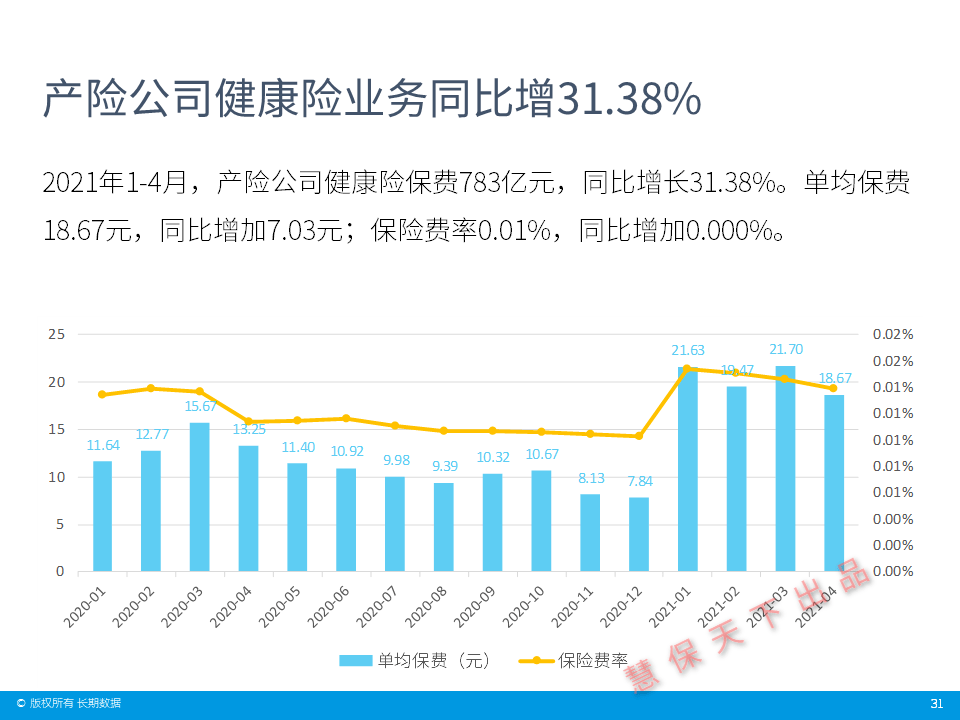 2021年4月份gdp总值_2021年4月份杭州市国民经济主要统计指标