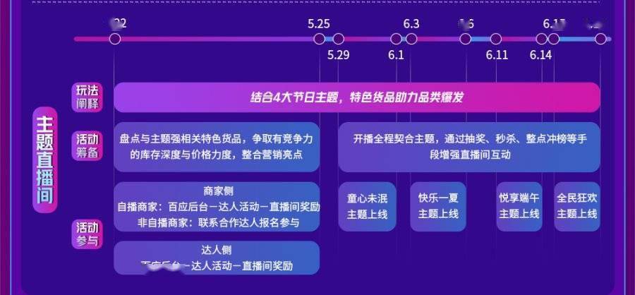 全新抖音号购买