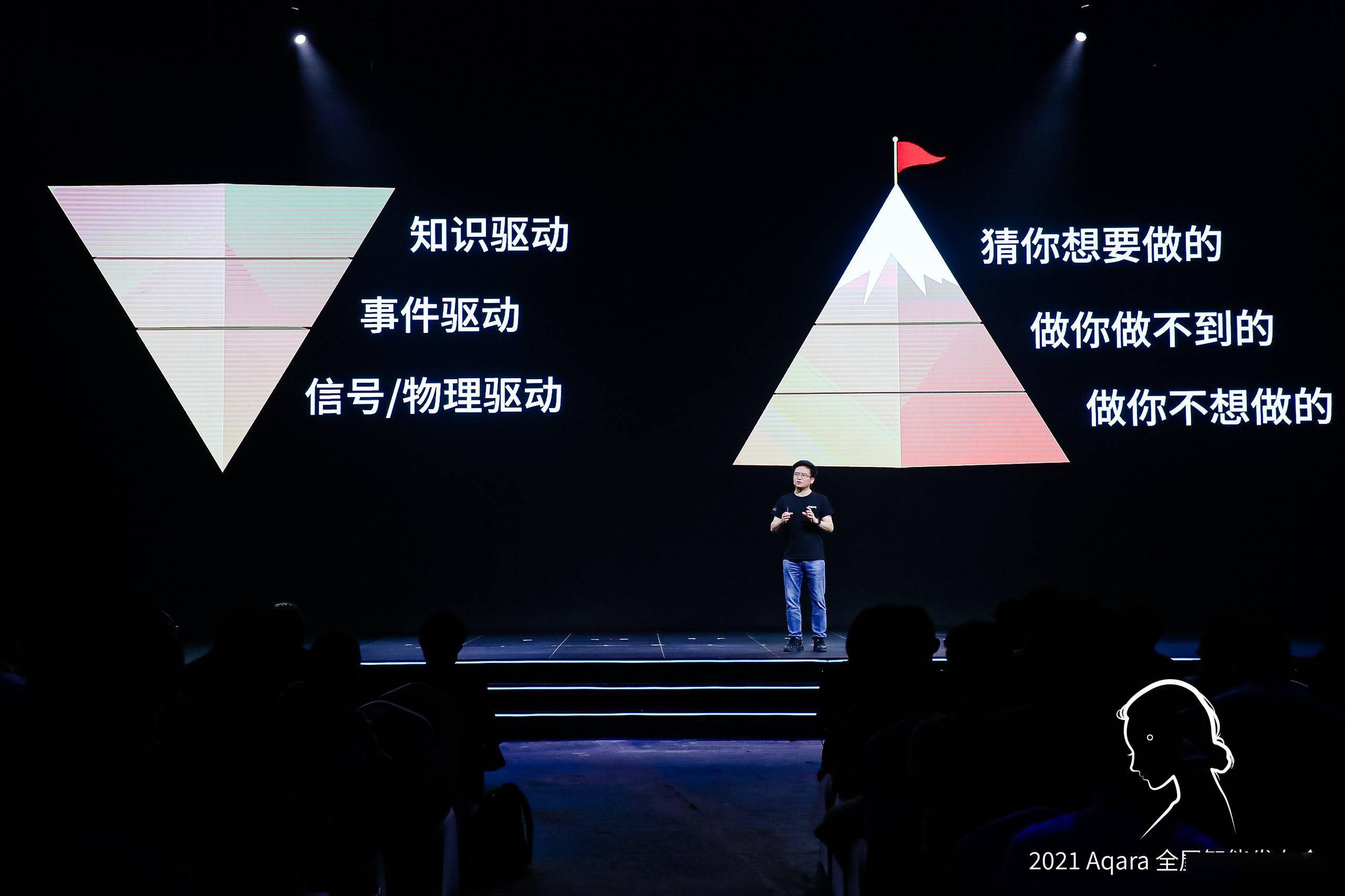 iphonex发布会的背景音乐 bceba1f8de44412d8a60df22b64bef85.jpeg
