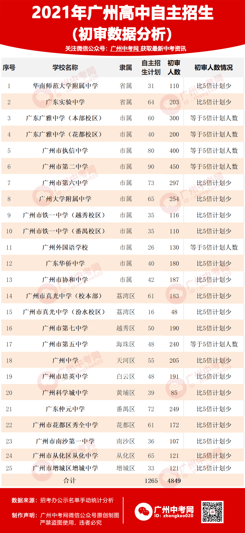 cd1e0fe00d6d49bfbda80dedc29951da.png