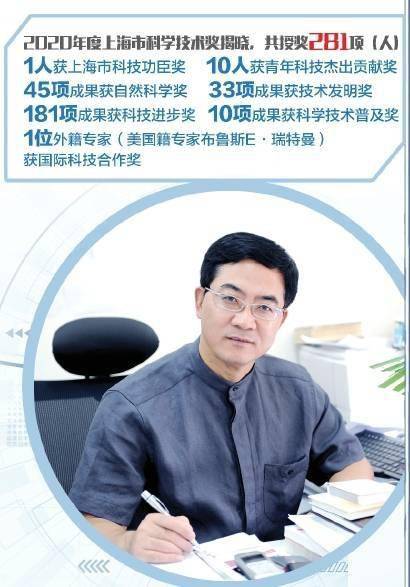 葛均波保留一分天真那是创新的动力