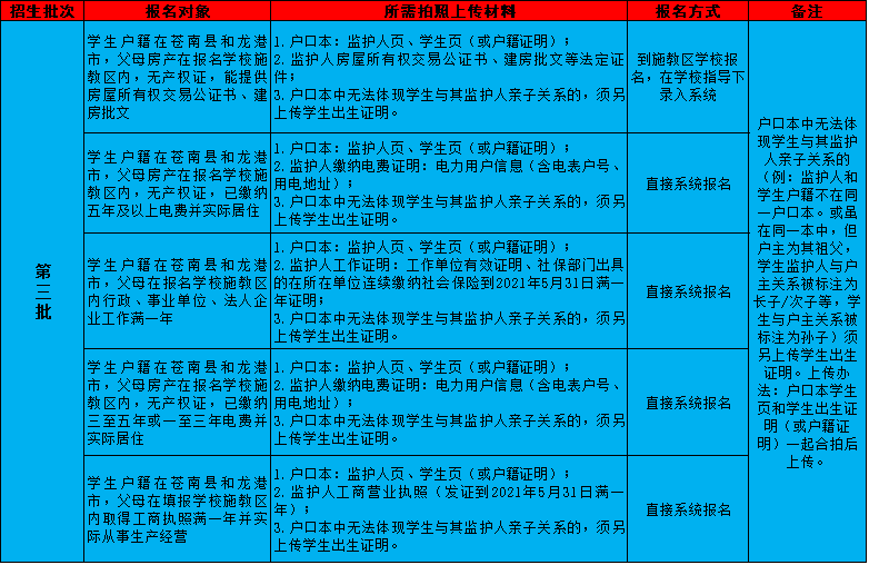 d71a4af21d3444bcbeb93ac853f059ee.png
