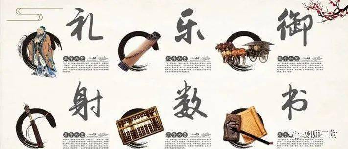 古代"六艺"礼:五种古礼;乐:六种古乐;射:射箭技术;御:驾车能力;书:记