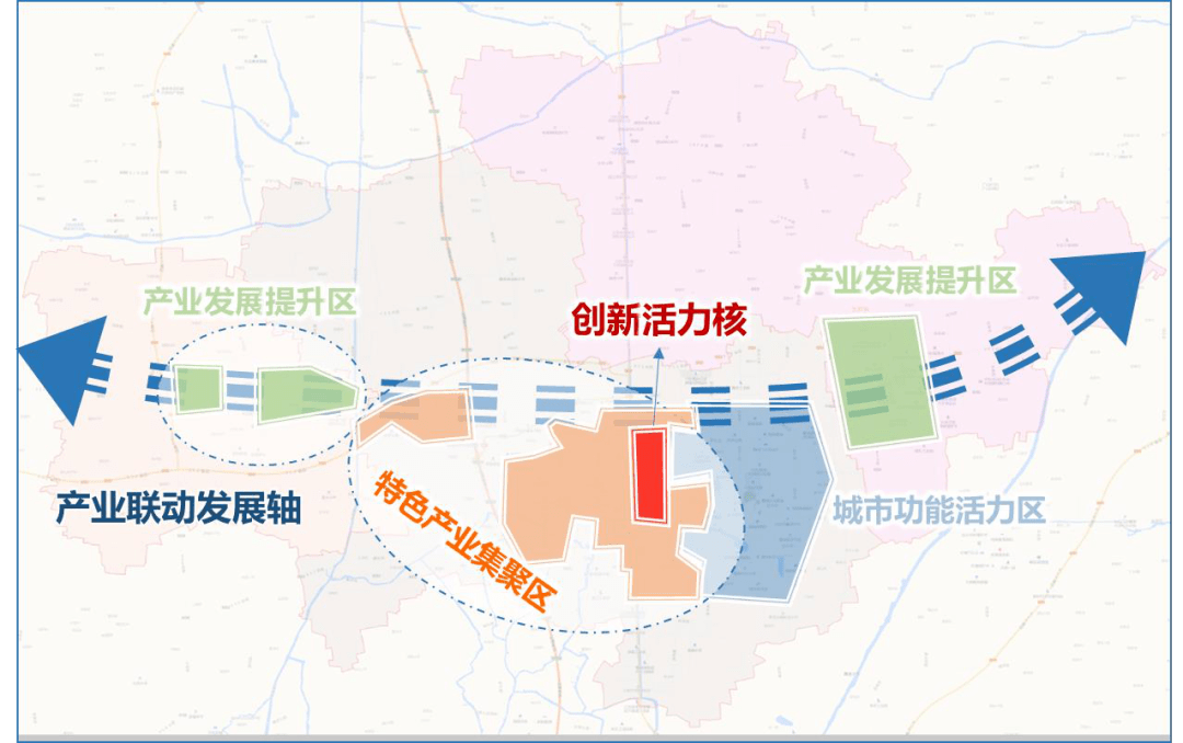 兴化市集中审议乡镇五年发展规划