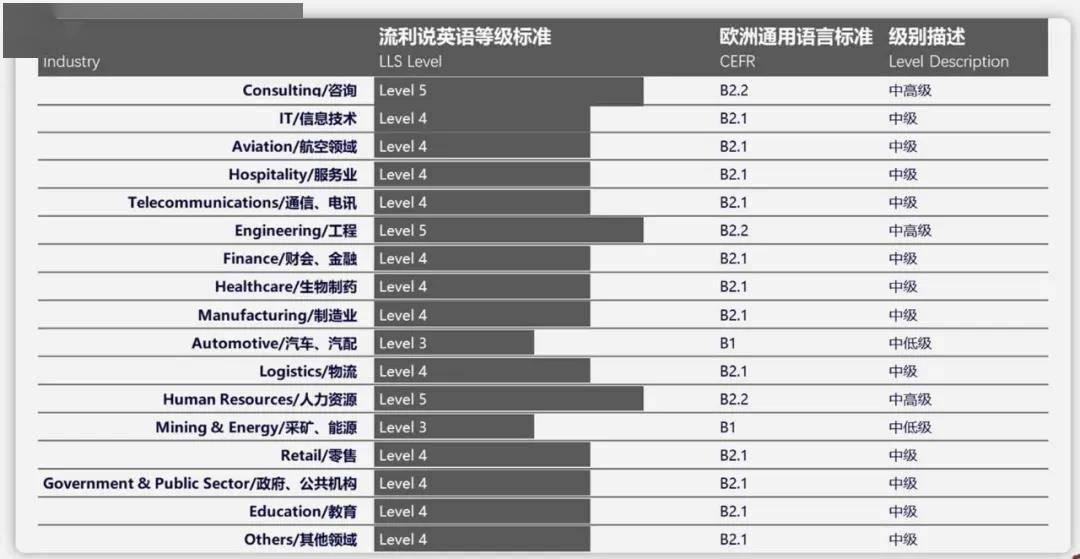 掌握高效内容创作的关键技巧与工具
