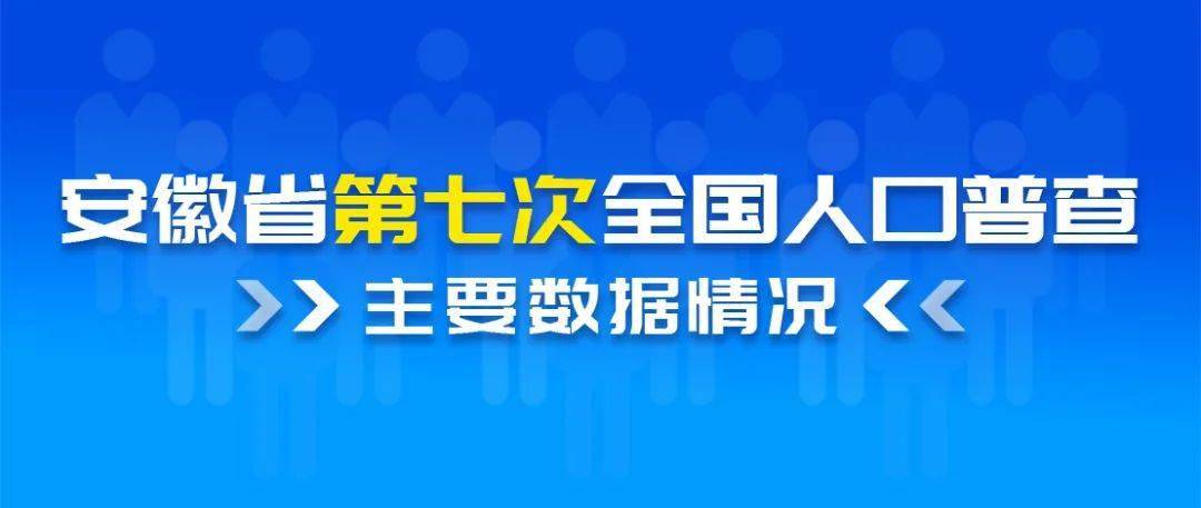 安徽人口数量_安徽省第七次全国人口普查主要数据情况