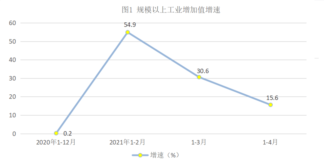 澄迈县2021gdp天涯论坛_2018海南各市县区GDP排名 各城市经济排名 表