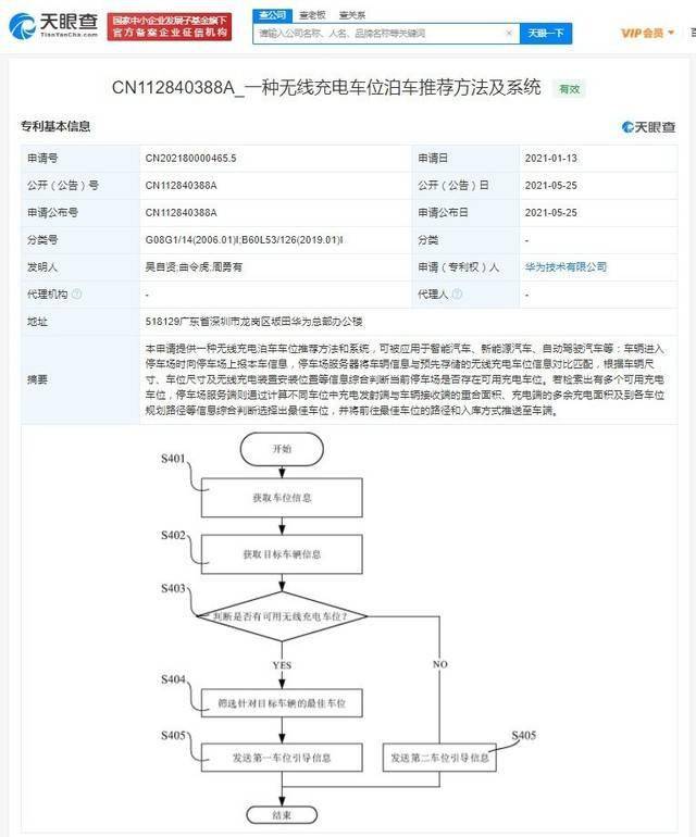 点击进入看图评论