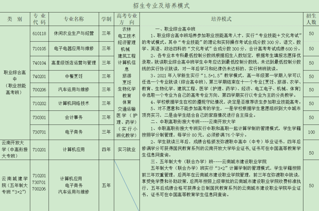 弥渡人口_弥渡县的人口民族