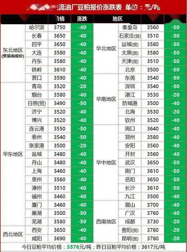 面包厂购买的小麦计入gdp吗_微生物污染 重金属污染 福建通报8批次不合格食品(2)