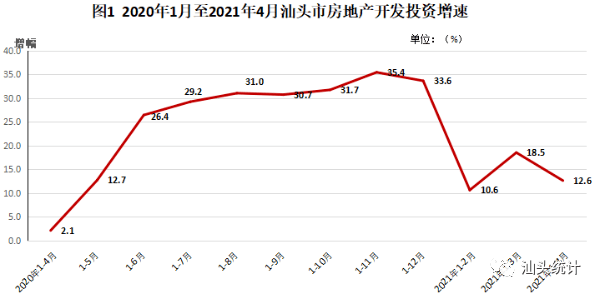 赣州县级市gdp及人口面积_四川18个县级市,万源居然排在(3)