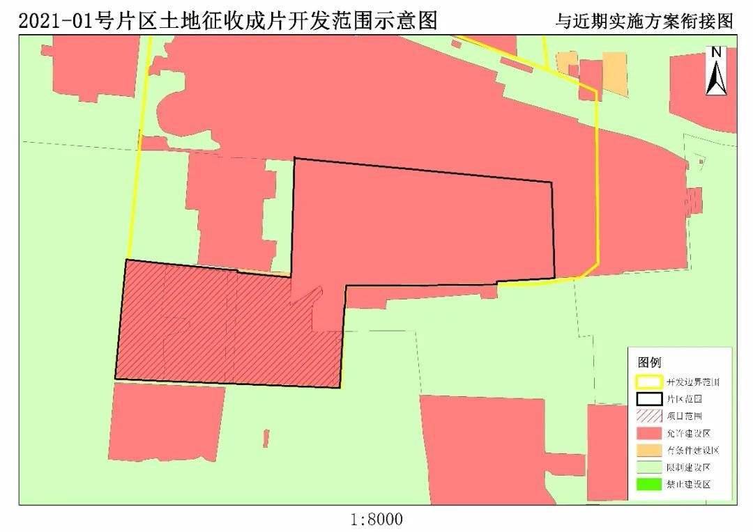 涉及7個村徐州港務區徵遷方案公佈