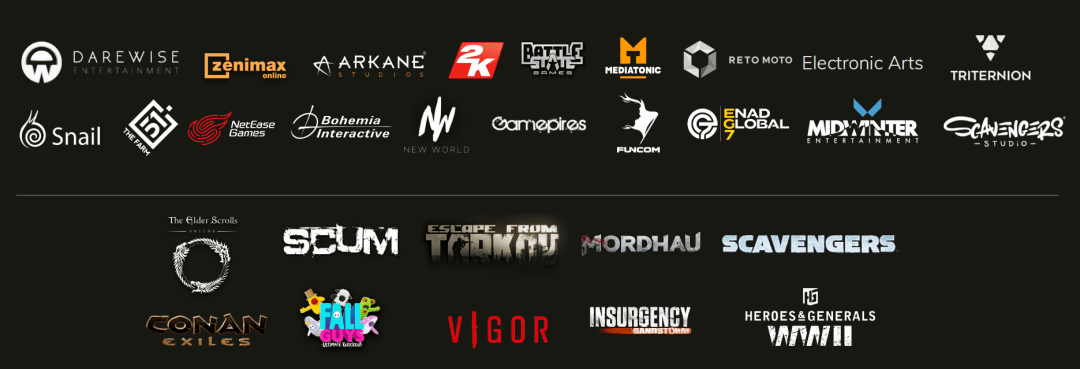 Epic|托管成本节省50%、MAU增长2倍，《英雄与将军》如何登上Epic Games Store？