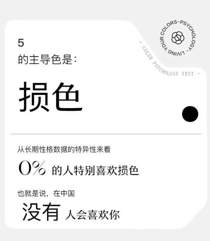 被網易雲的測試刷屏後，我發現我的朋友們都是樂色。 科技 第8張