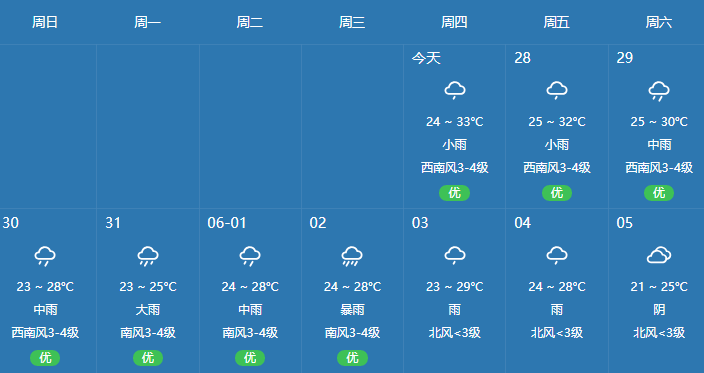 龙岩人 新一轮的雨水卷土重来,持续10天!_天气
