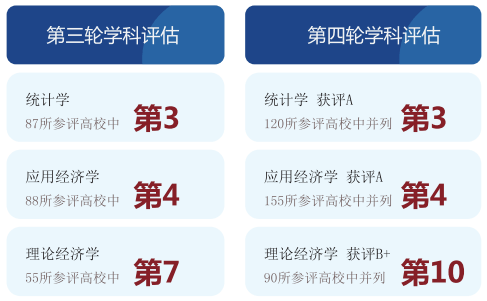 2021gdp厦门_福建九地市2021年第一季度GDP排名出炉,泉州再居榜首(3)