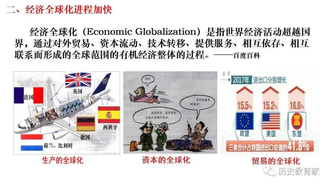 【教学研究】世界多极化和经济全球化