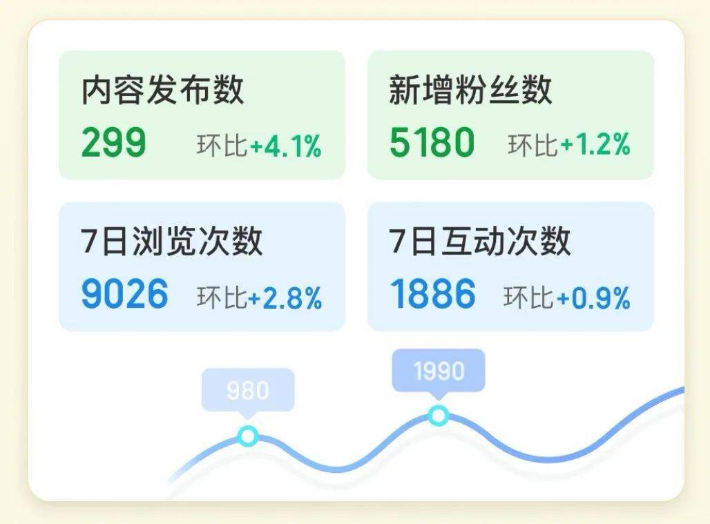 抖音比较好的旅游博主_抖音旅游优质博主经验_抖音上的旅游博主靠什么赚钱