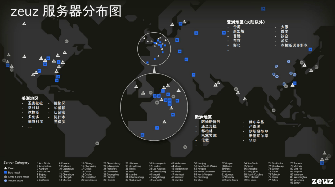 Epic|托管成本节省50%、MAU增长2倍，《英雄与将军》如何登上Epic Games Store？