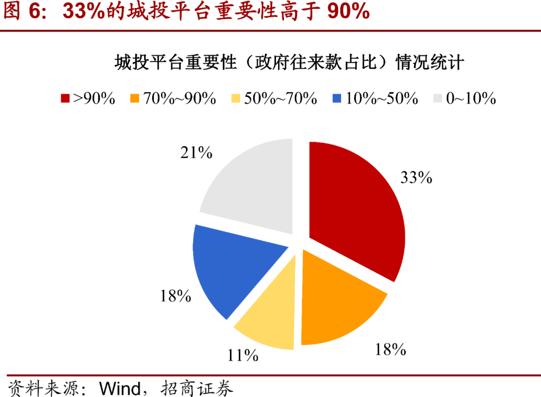 政府补贴是GDP吗_享受政府补贴的收入如何税务处理