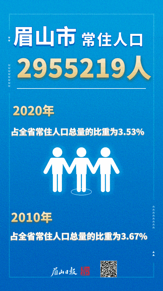 552_980竖版 竖屏gif 动态图 动图
