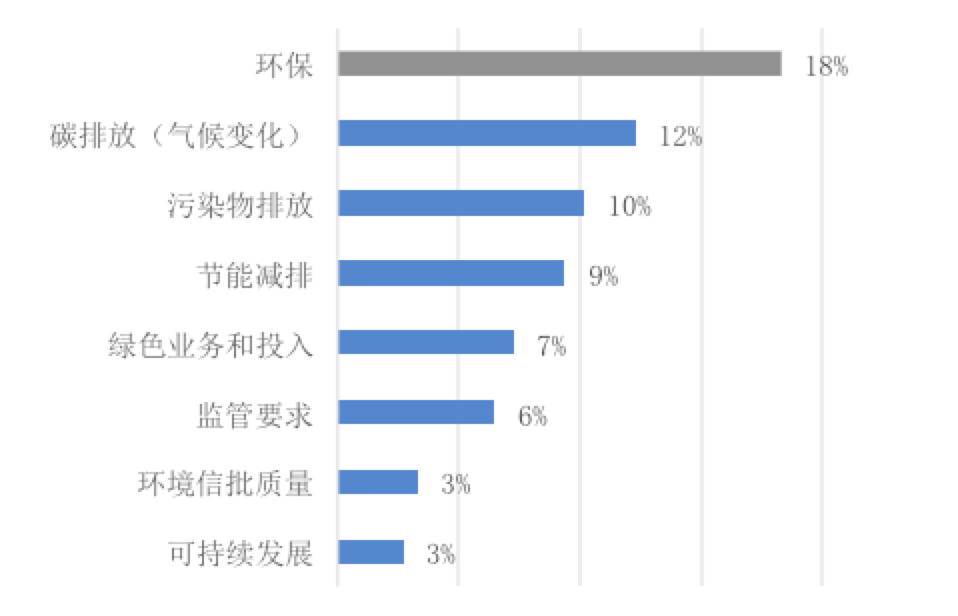 香港上市公司信息披露平台 4e5cee8e498a44d2a3c70c9162334bf1.png