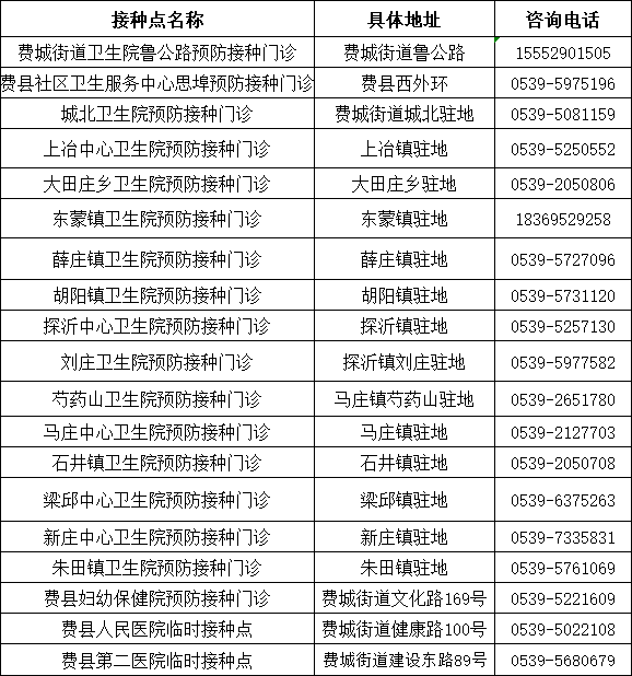 平邑县2020gdp_2017上半年临沂各区县经济成绩单出炉,排名情况看这里