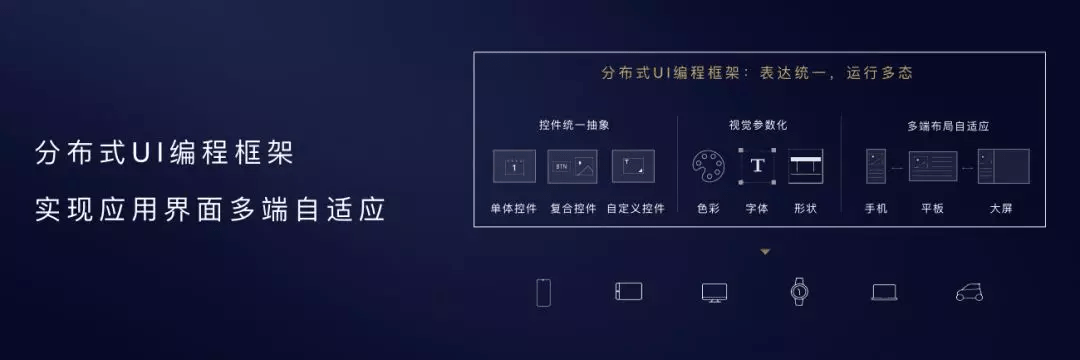 手机|站在5G时代的路口，鸿蒙将带给我们什么？