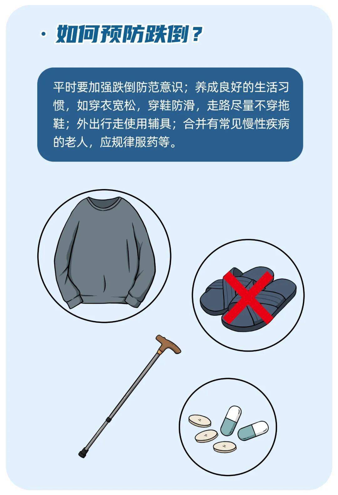 别看"跌倒"看似只是小事,但当发生对象是老人时就变得更加危险.