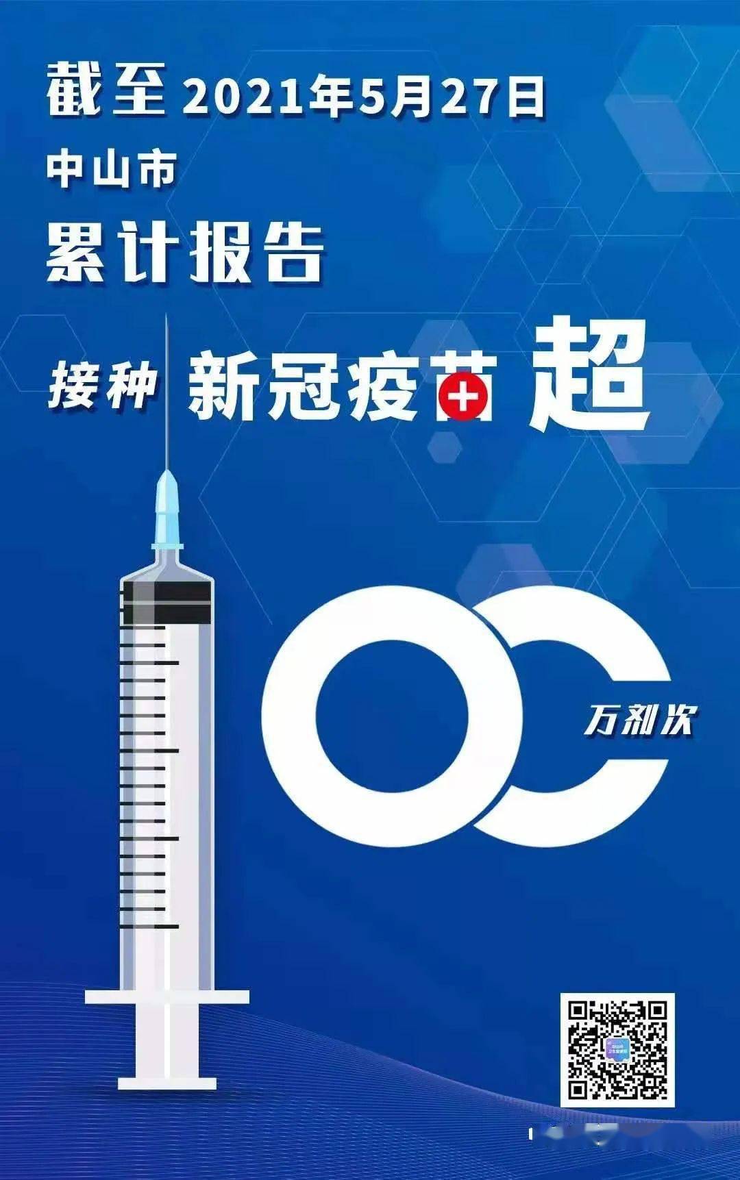 关于接种疫苗 这些问题要注意 病毒